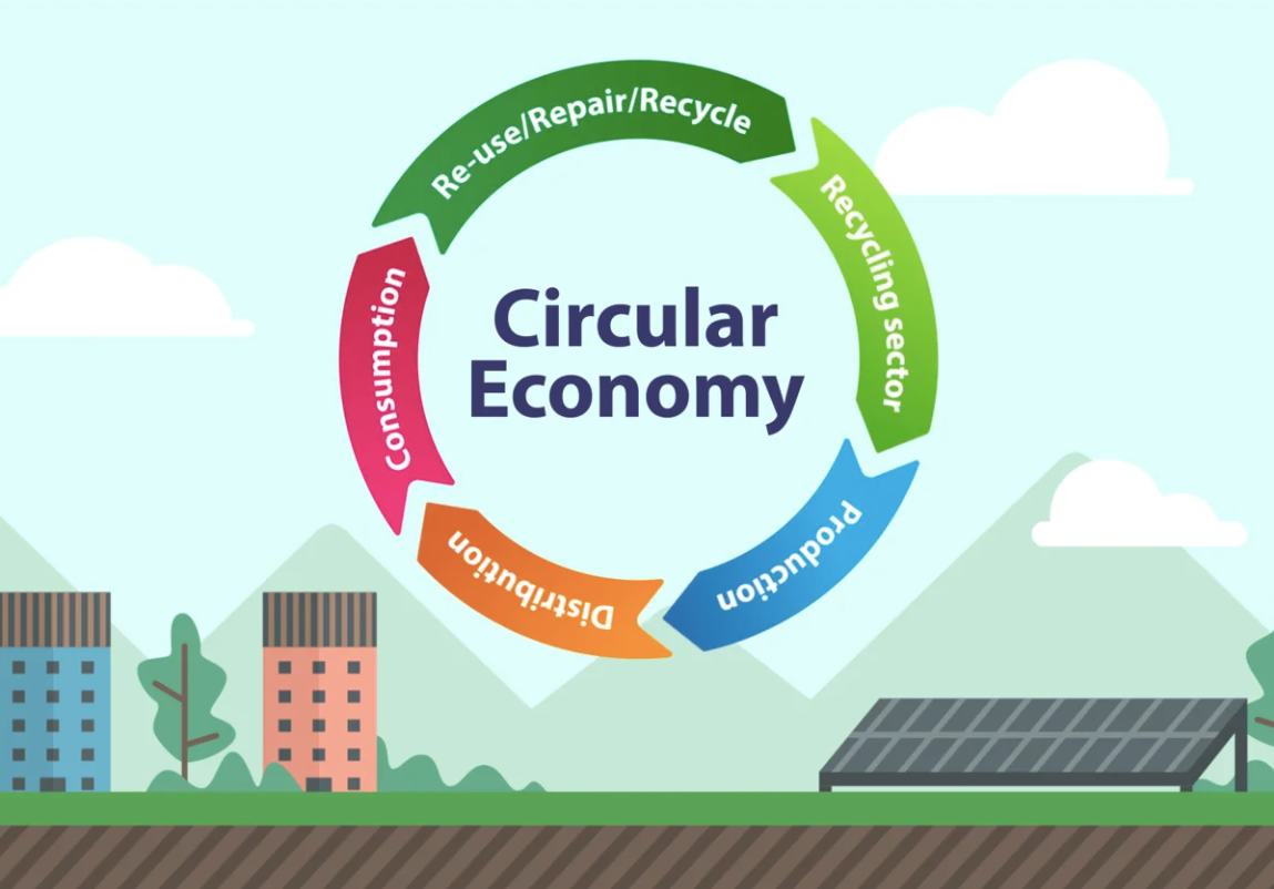 essay on circular economy