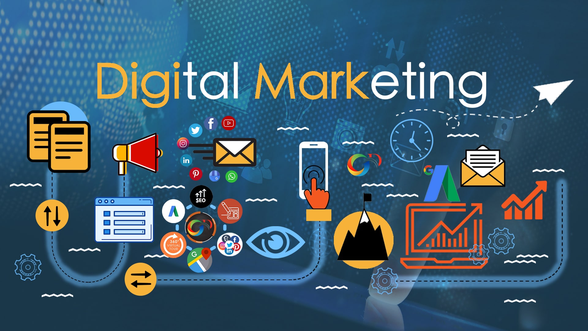 Digital Marketing Agency in Orange County