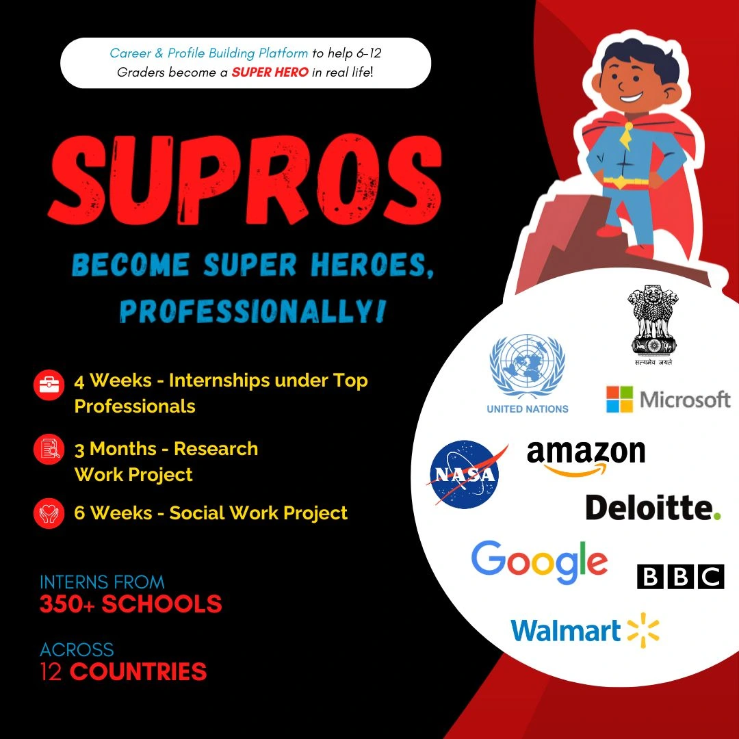 supros